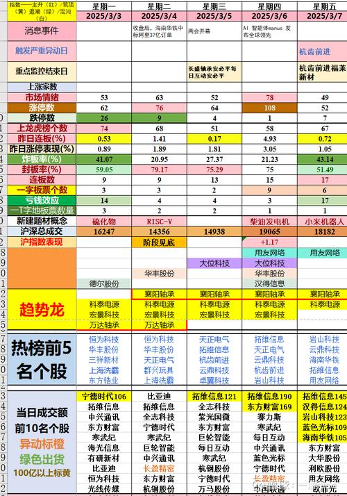 完美世界私服玩家必备，一站式服务指南