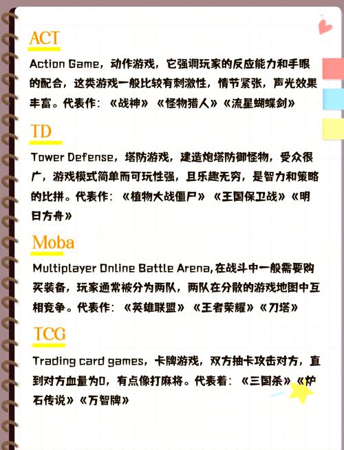 一、游戏概述