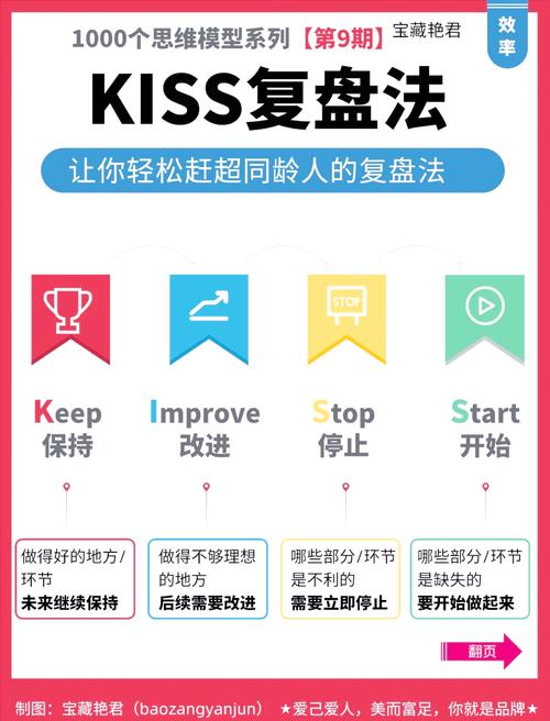 完美国际SF解压视频教程