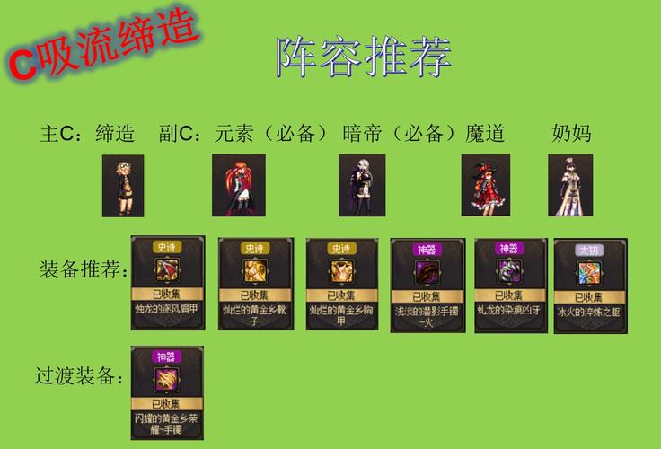 完美国际SF新手攻略与进阶指南