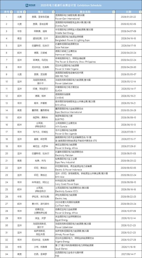 完美国际SF发布网站一览