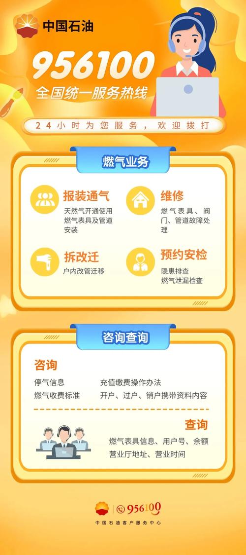 完美国际SF客服电话查询指南