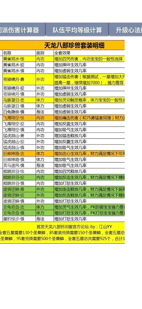 完美国际SF架设教程全攻略，从零开始打造你的私人服务器