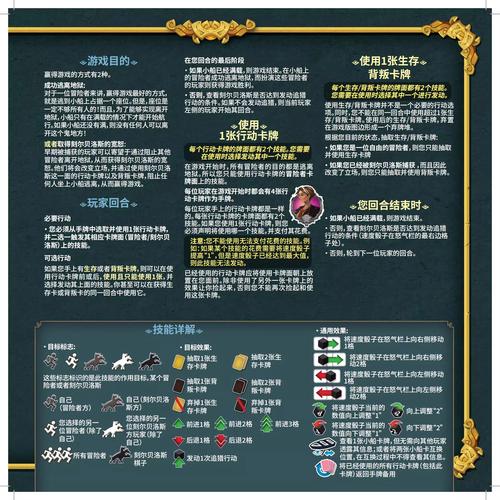 完美国际SF家族对战策略指南，制胜秘籍