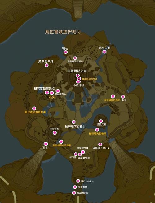 完美国际SF，家族聚义地点全解析