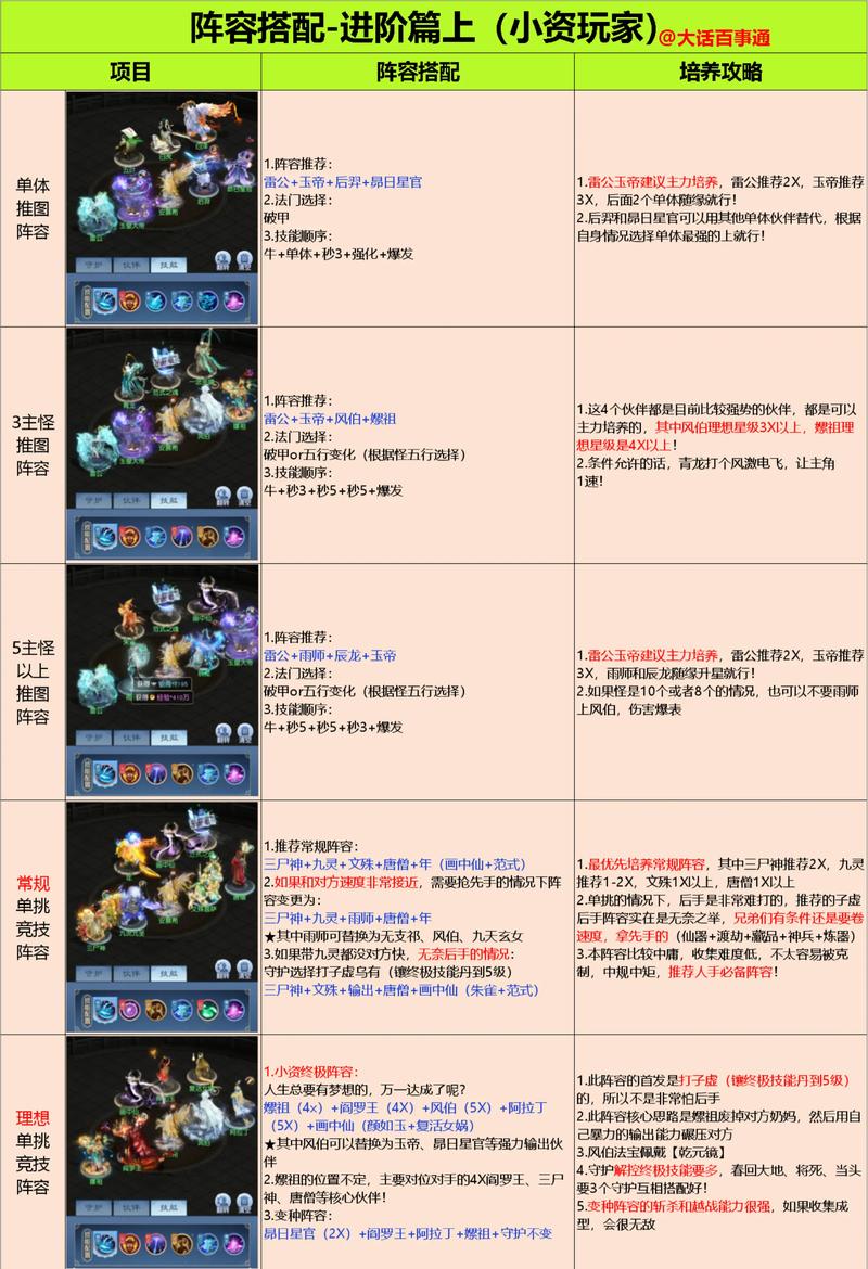 完美世界私服搭建全攻略，从零开始打造你的专属服务器