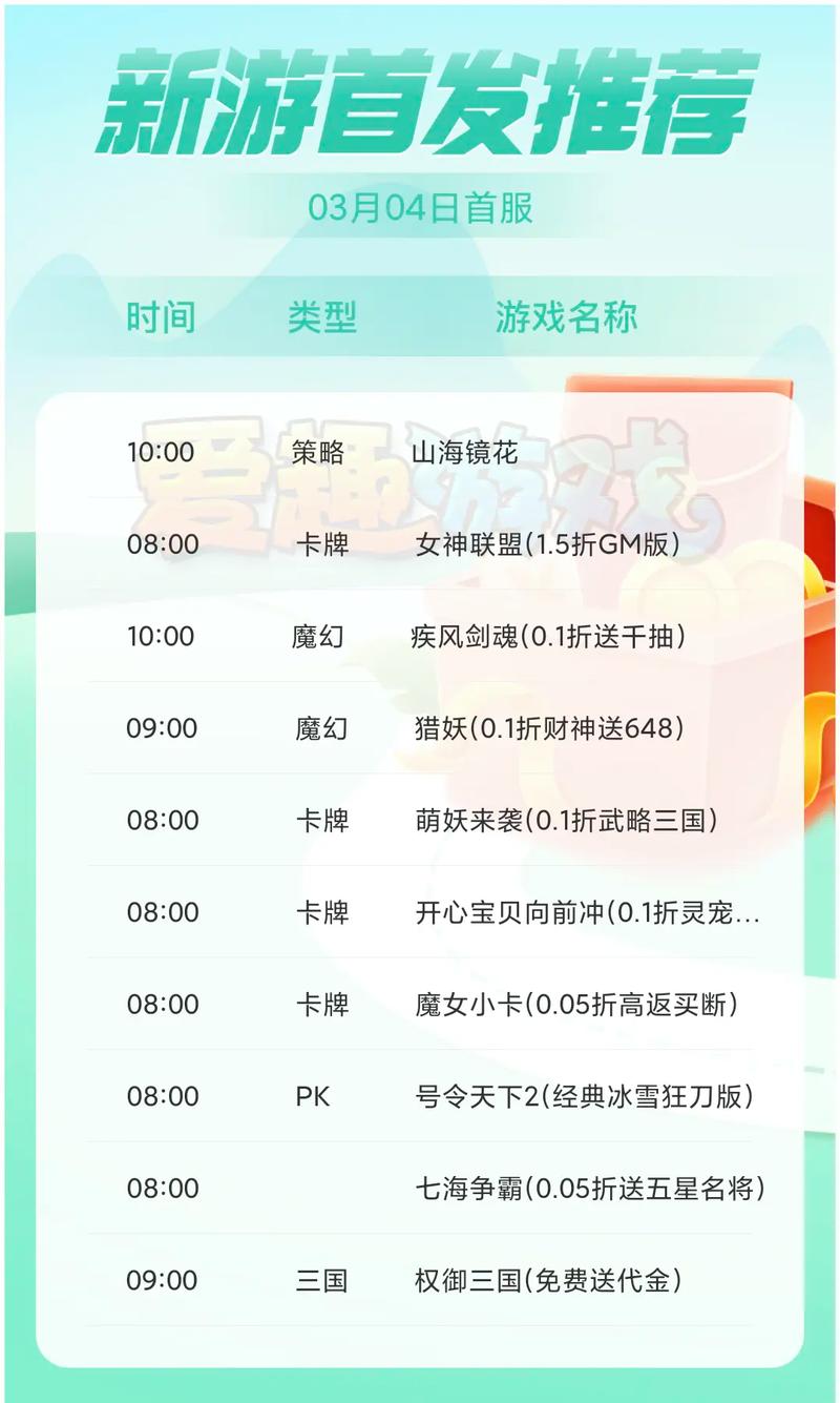 完美国际SF开服表最新动态