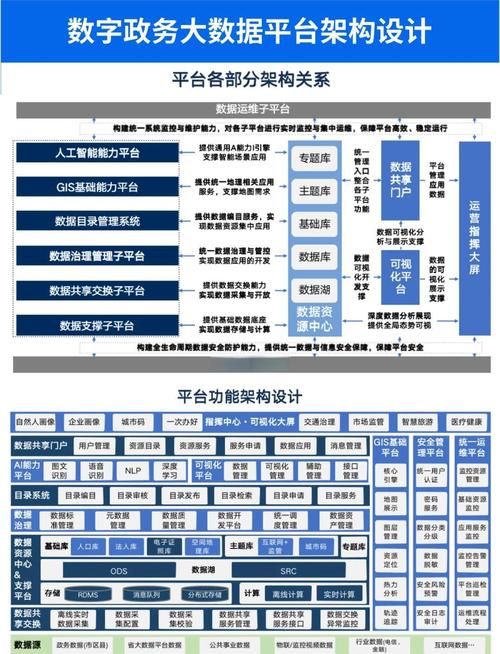 如何搭建完美国际SF服务器?