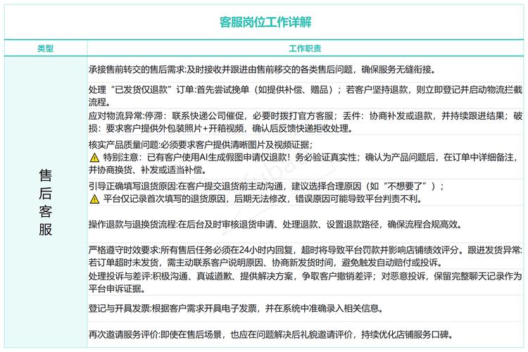 完美国际SF客服联系指南，全面解答您的疑问与需求