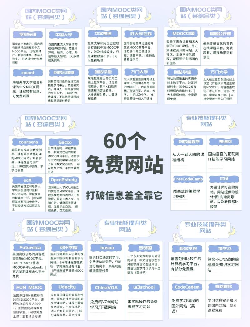 完美国际SF网站直接进入指南